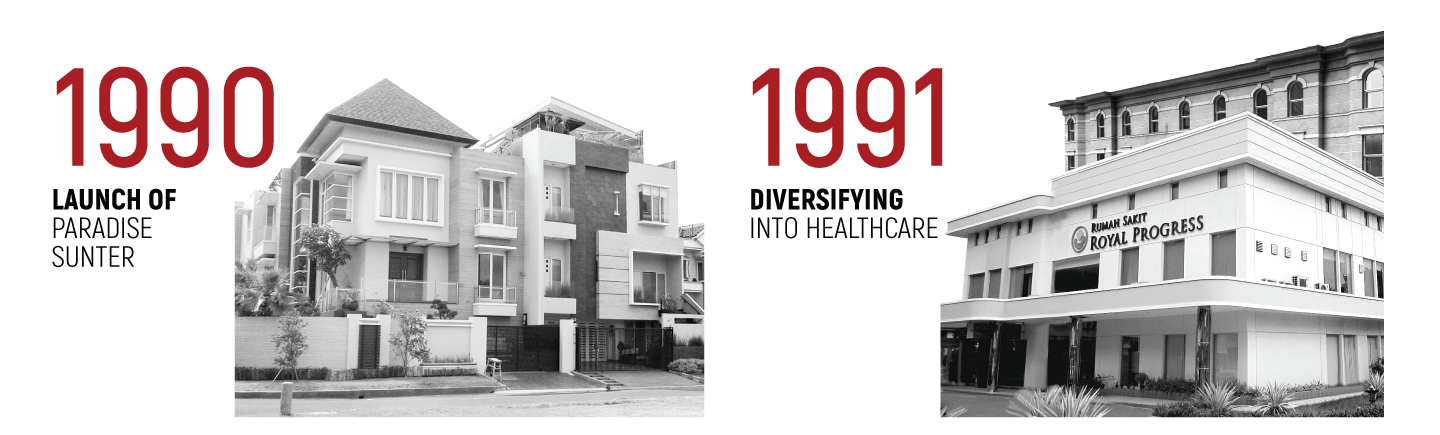 1990-1991