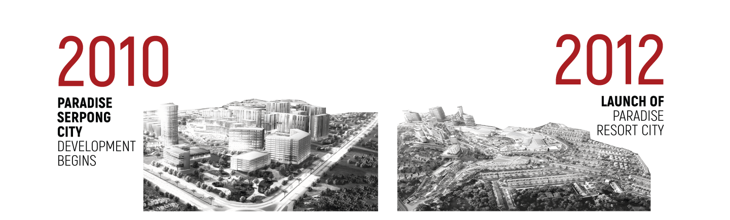 2010-2012